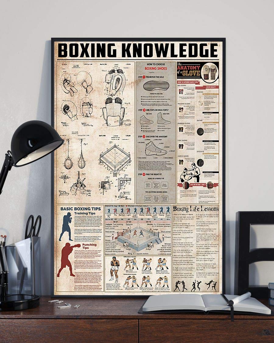 Boing Knowledge How To Choose Boing Shoes Satin Poster Portrait no Frame