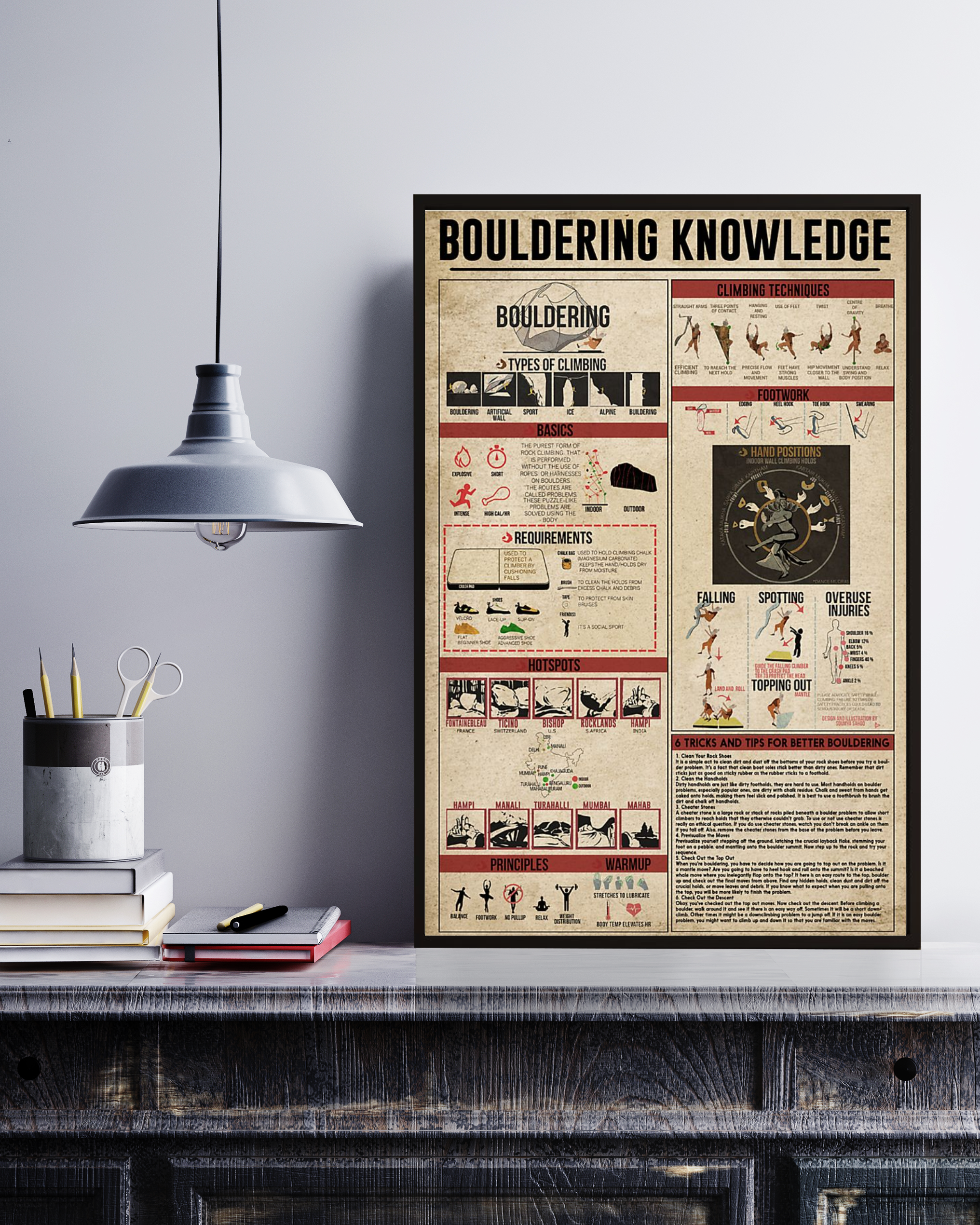 Bouldering Knowledge Vertical Poster No Frame