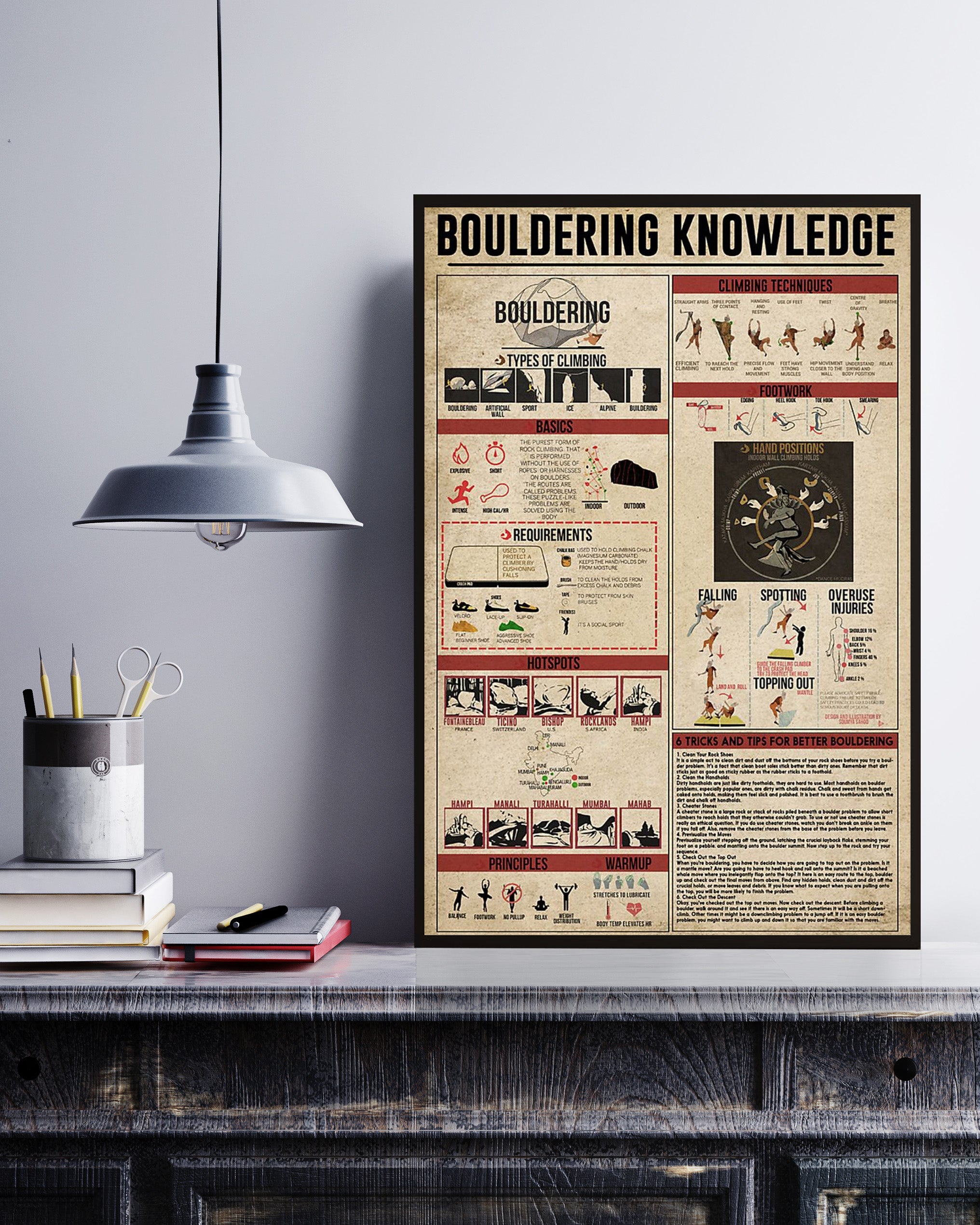 Bouldering Knowledge Vertical Poster No Frame