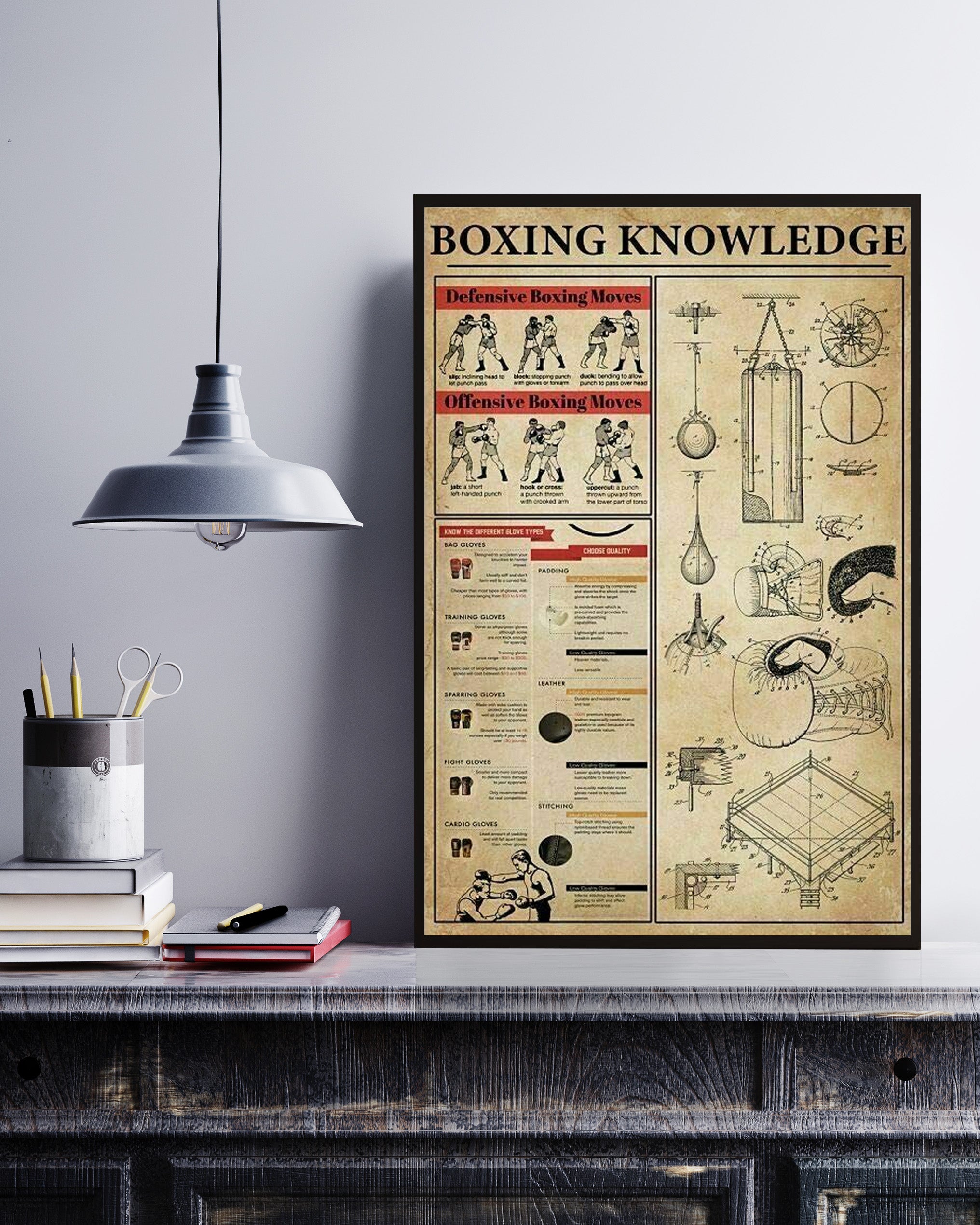 Boxing Knowledge Poster No Frame