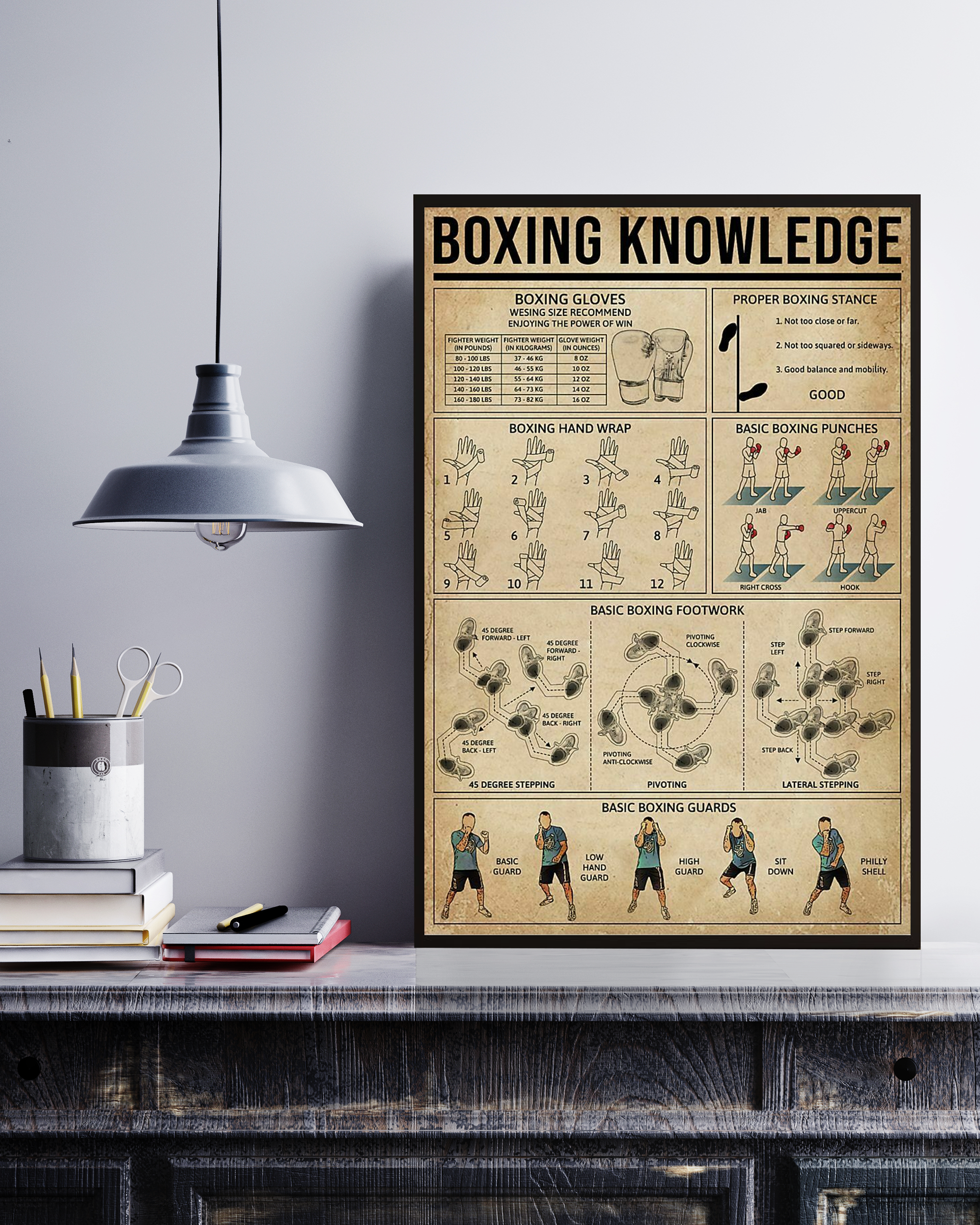 Boxing Poster Portrait Knowledge Poster No Frame