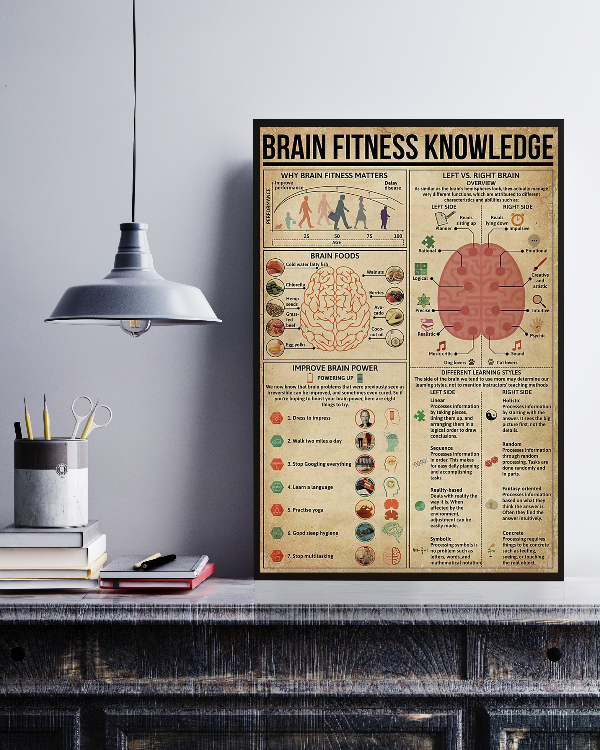 Brain Fitness Poster Portrait Knowledge Poster No Frame