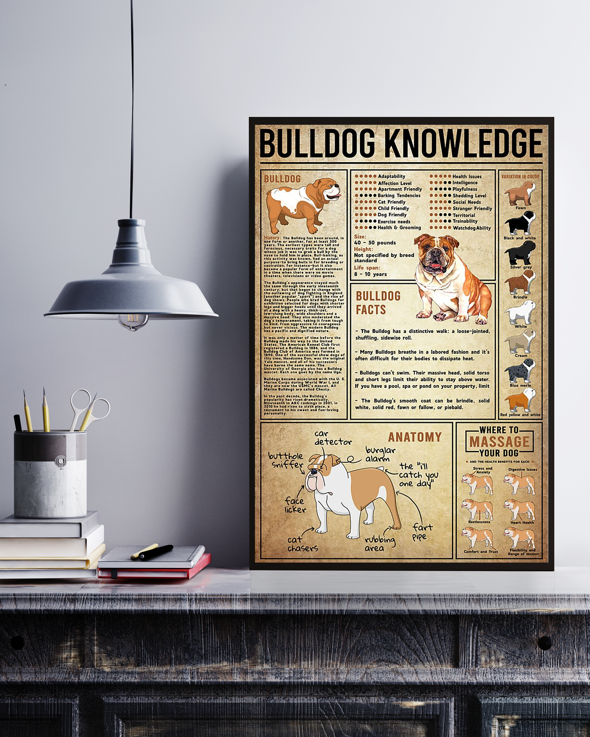 Bulldog Poster Portrait Knowledge Poster No Frame