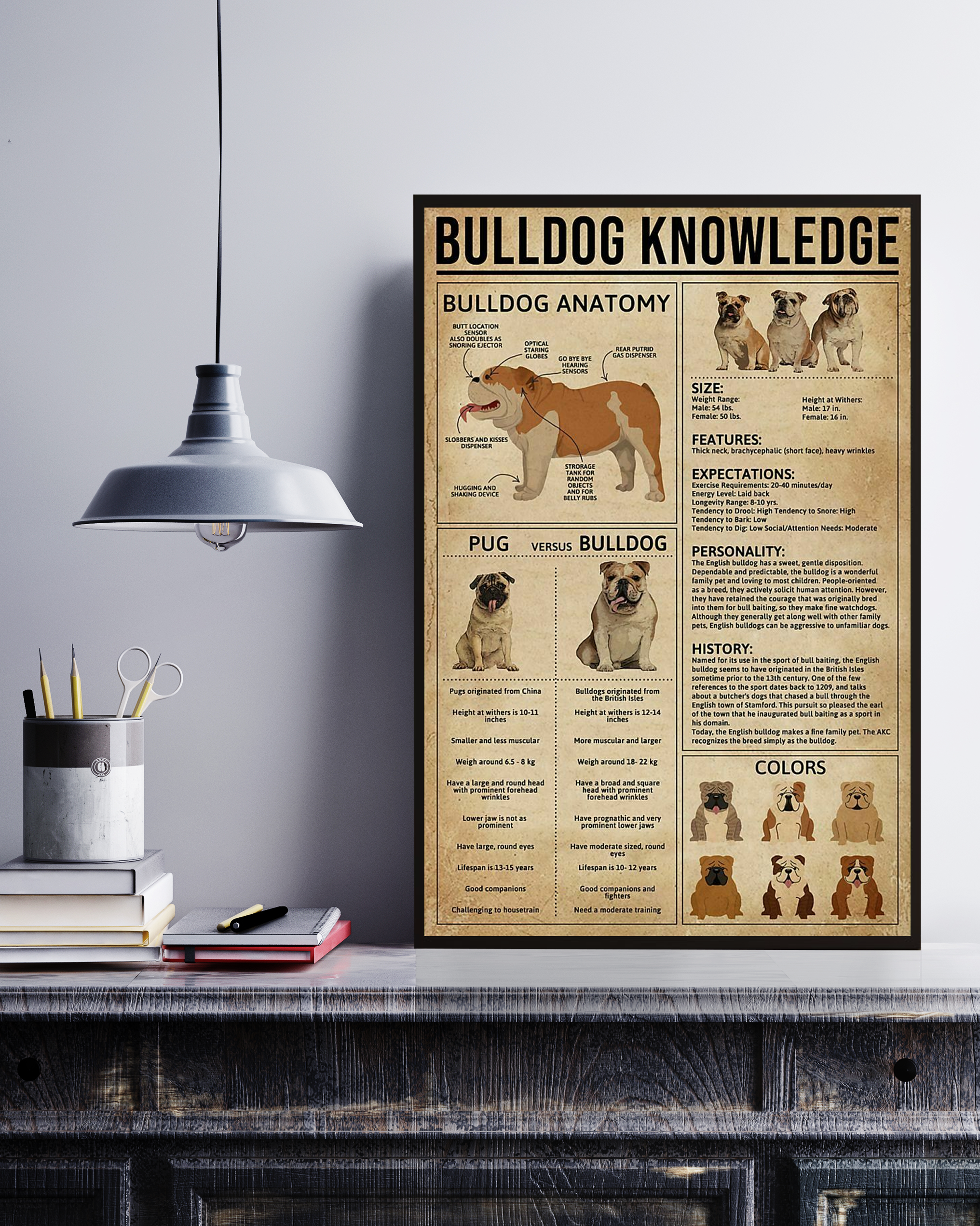 Bulldog Poster Portrait Knowledge Poster No Frame