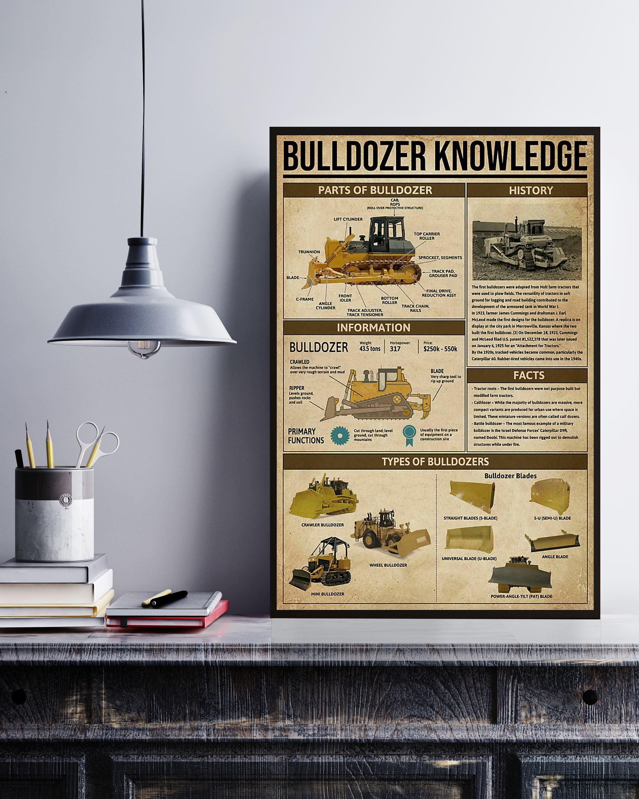 Bulldozer Poster Portrait Knowledge Poster No Frame