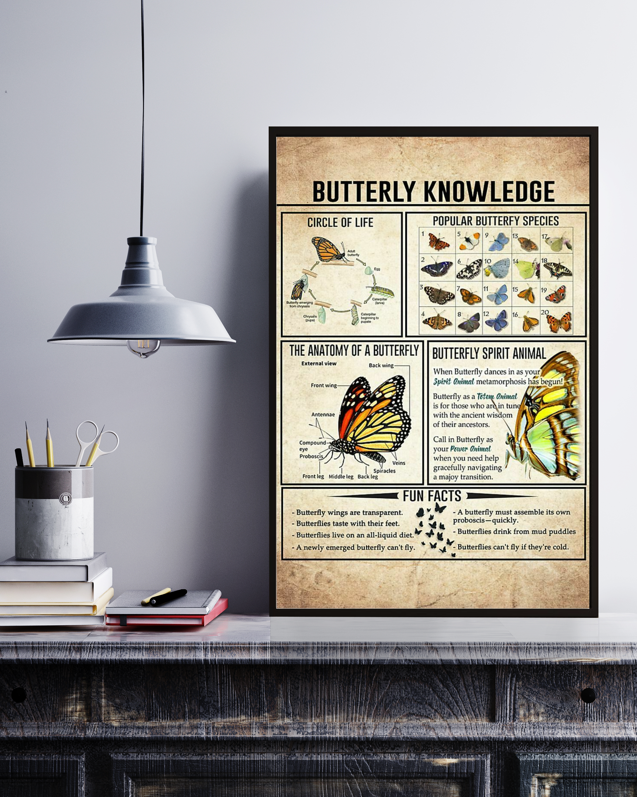 Butterfly Knowledge Shirt Vertical Poster Wall Decor Poster No Frame