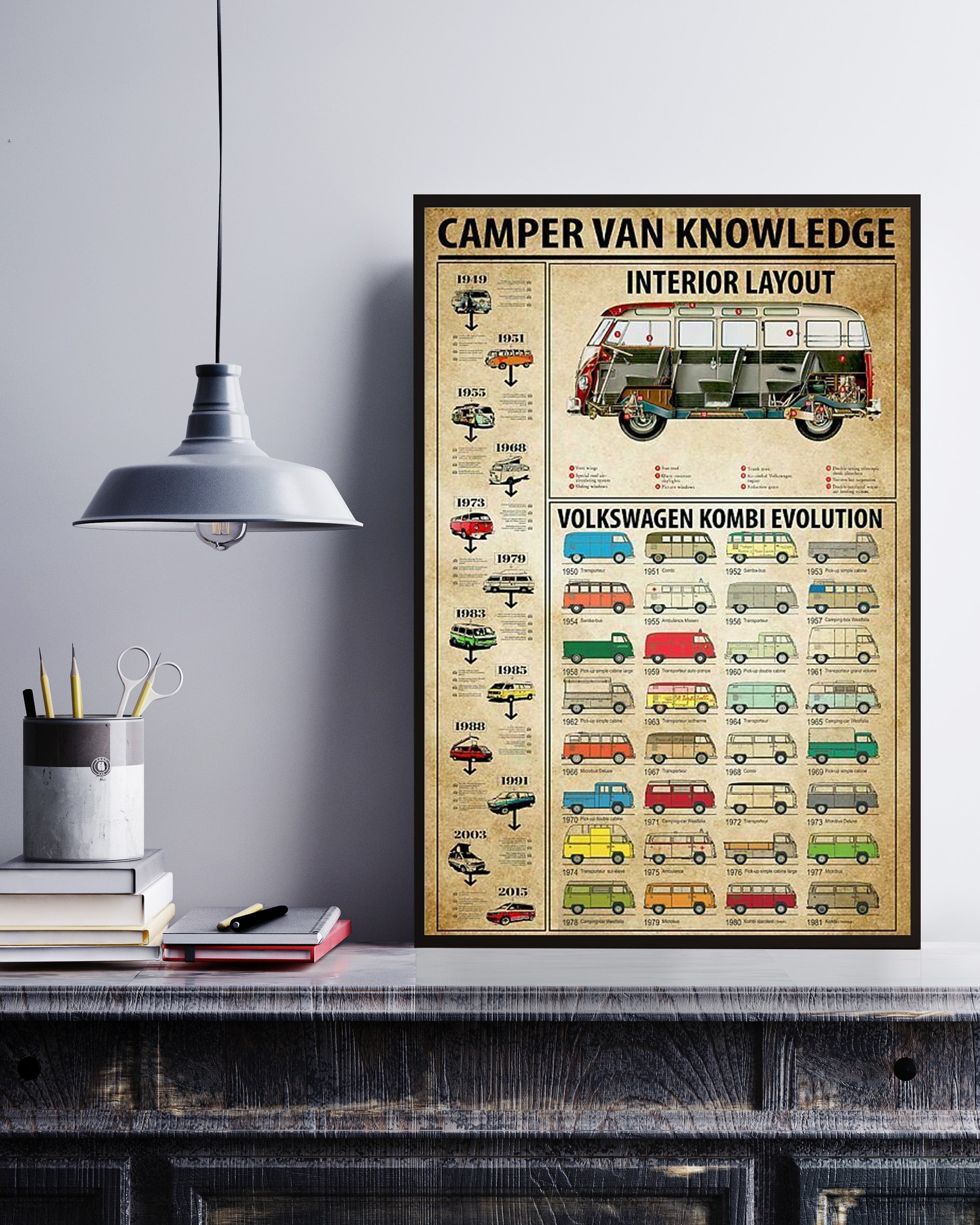 Camper Van Knowledge Poster No Frame