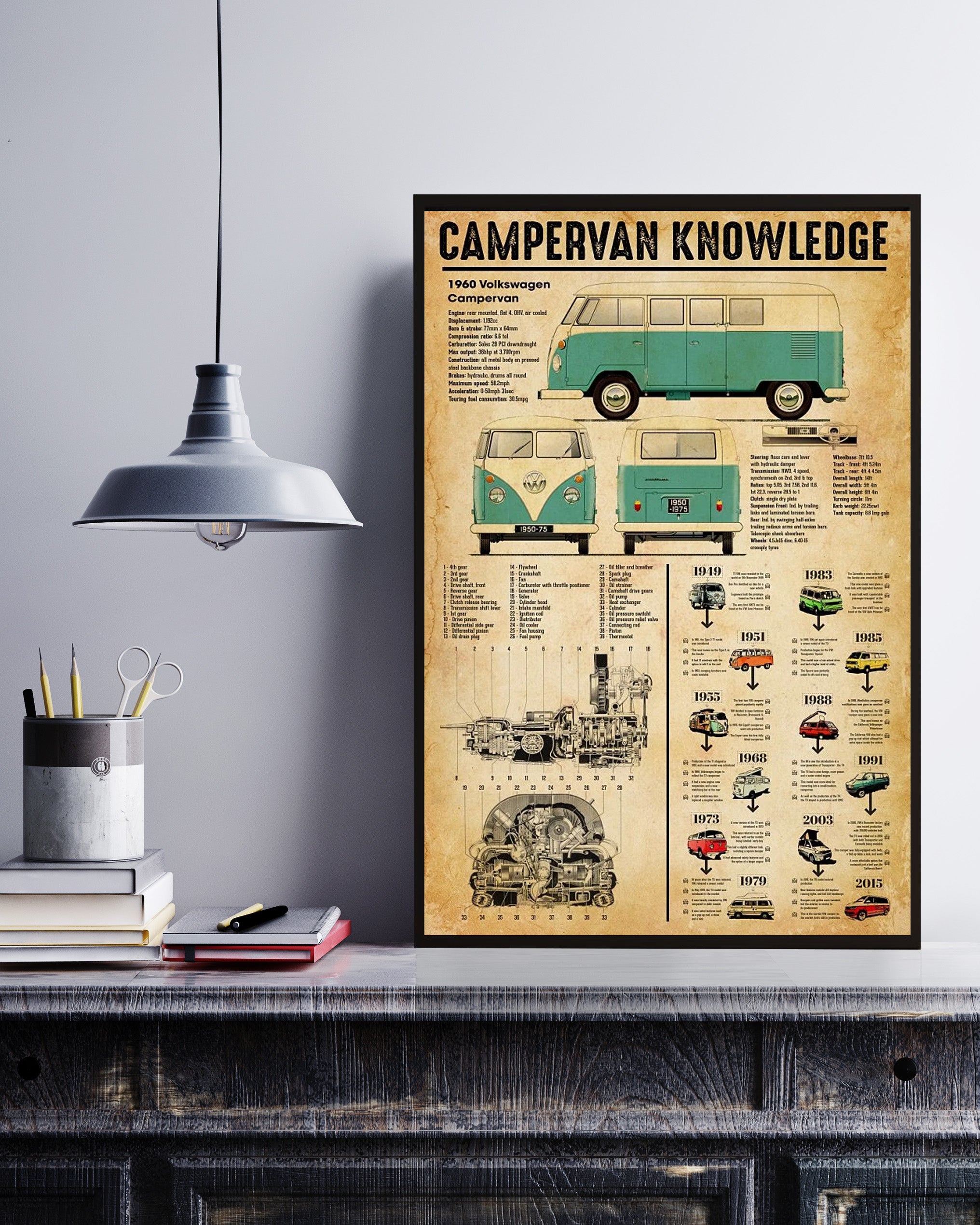 Campervan Knowledge Vertical Poster No Frame