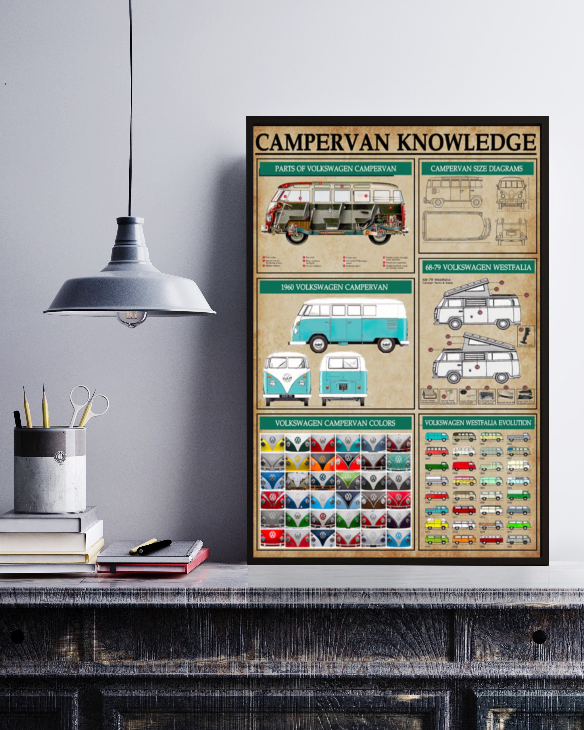 Campervan Knowledge Wall Decor Poster No Frame