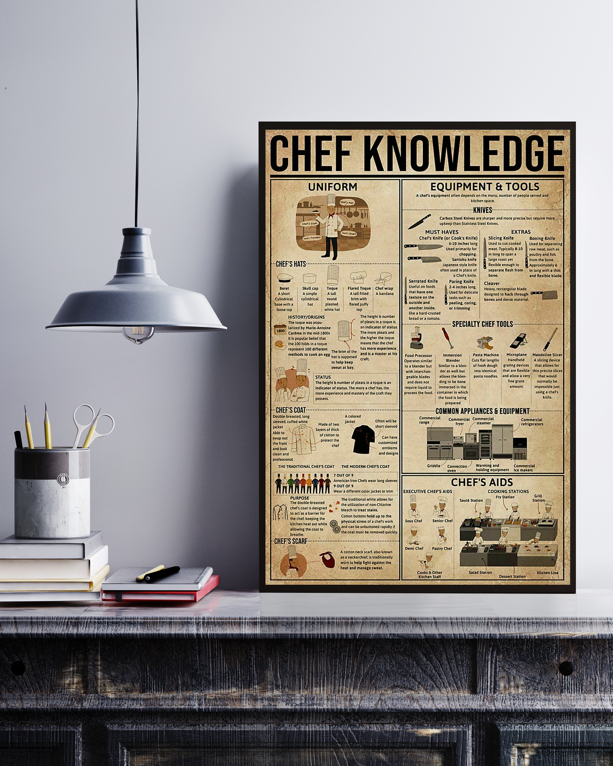 Chef Poster Portrait Knowledge Poster No Frame