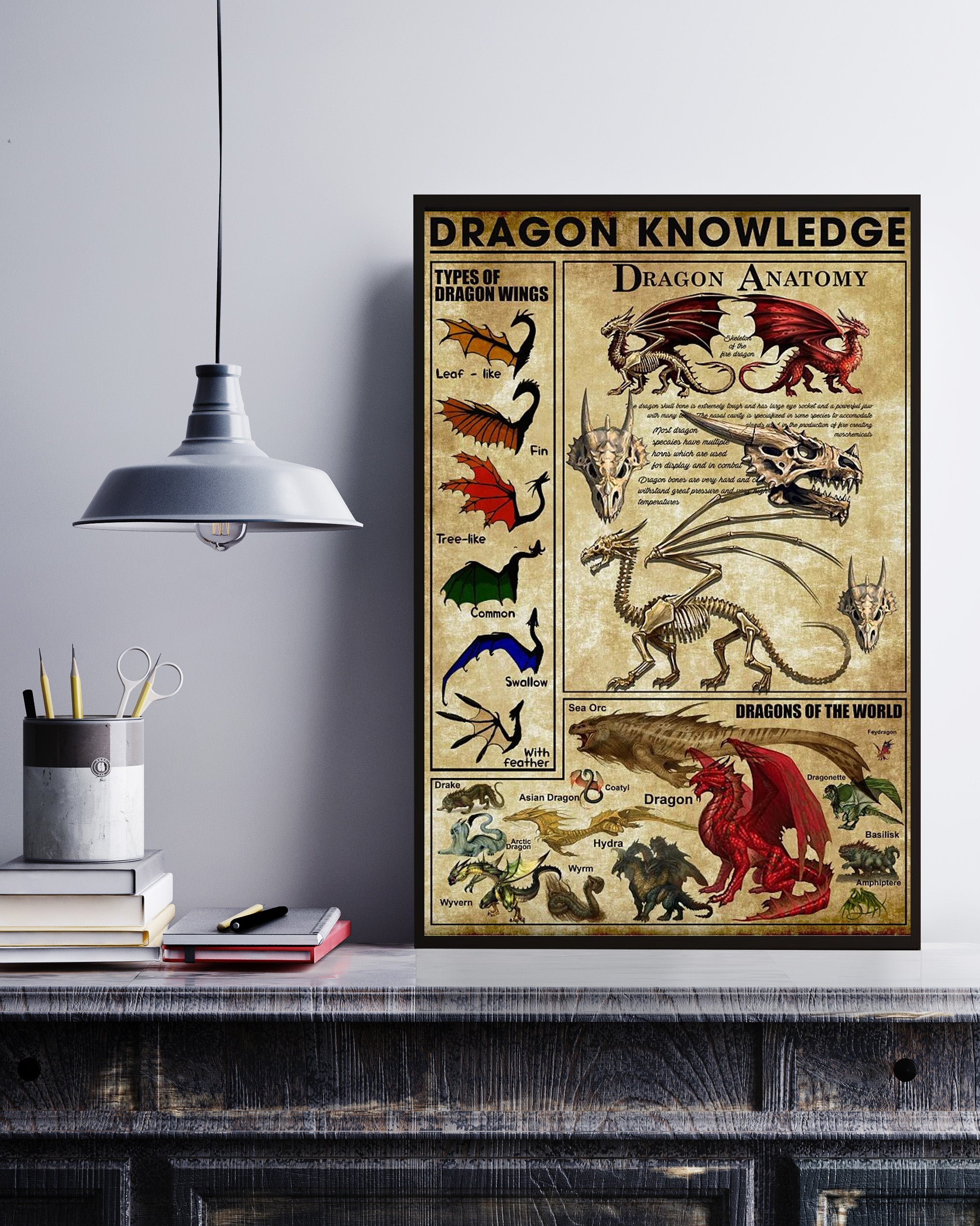 Dragon Knowledge Vertical Poster No Frame