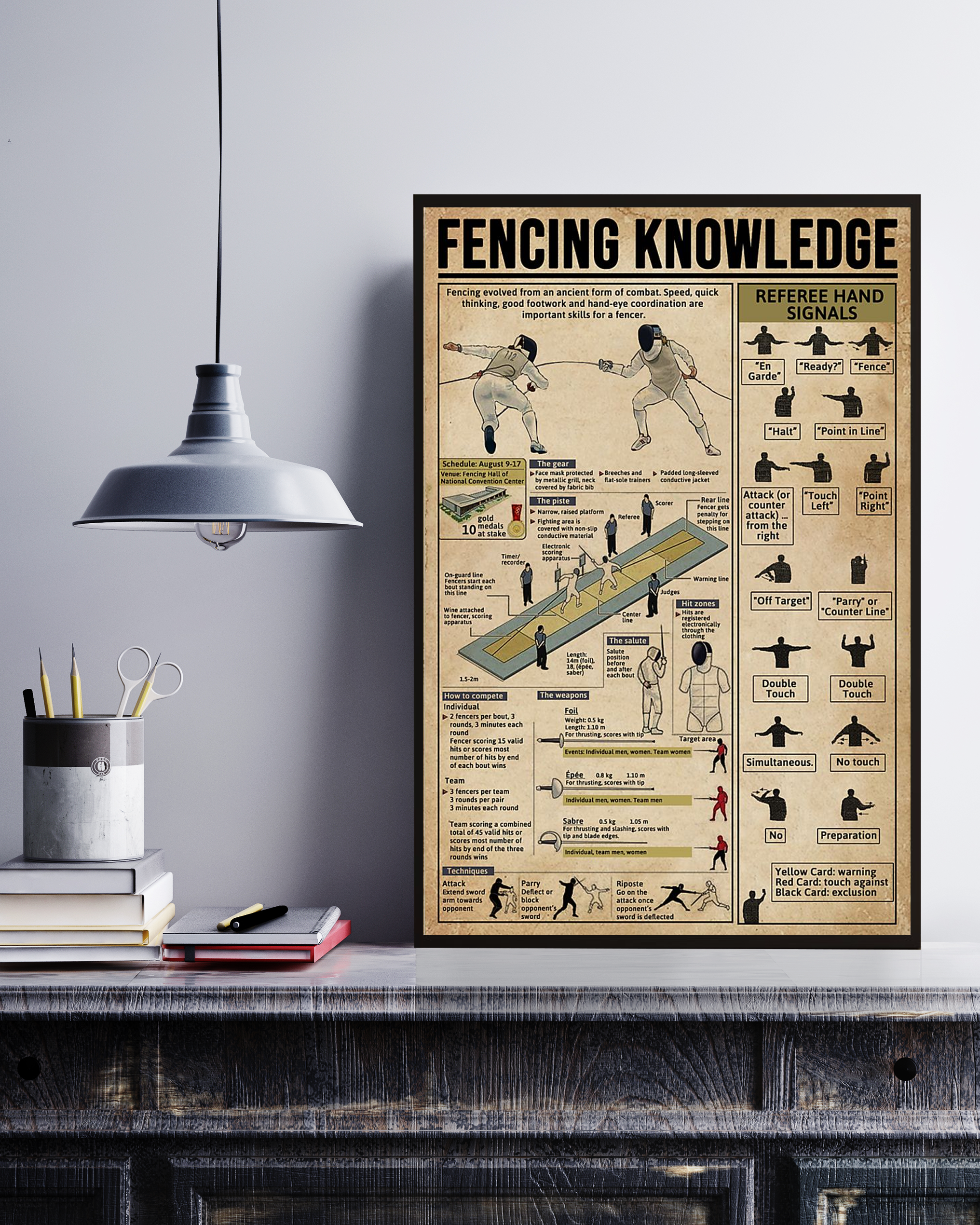 Fencing Poster Portrait Knowledge Poster No Frame