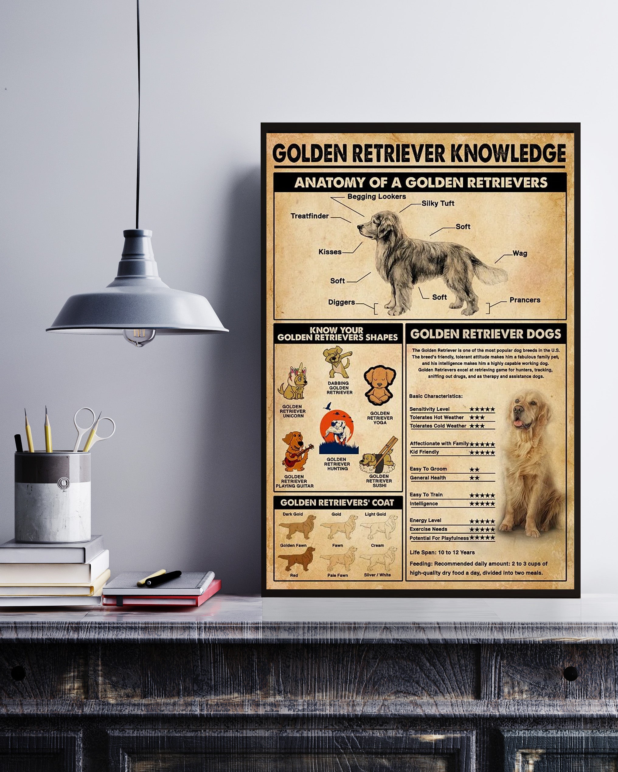 Golden Retriever Knowledge Vertical Poster No Frame