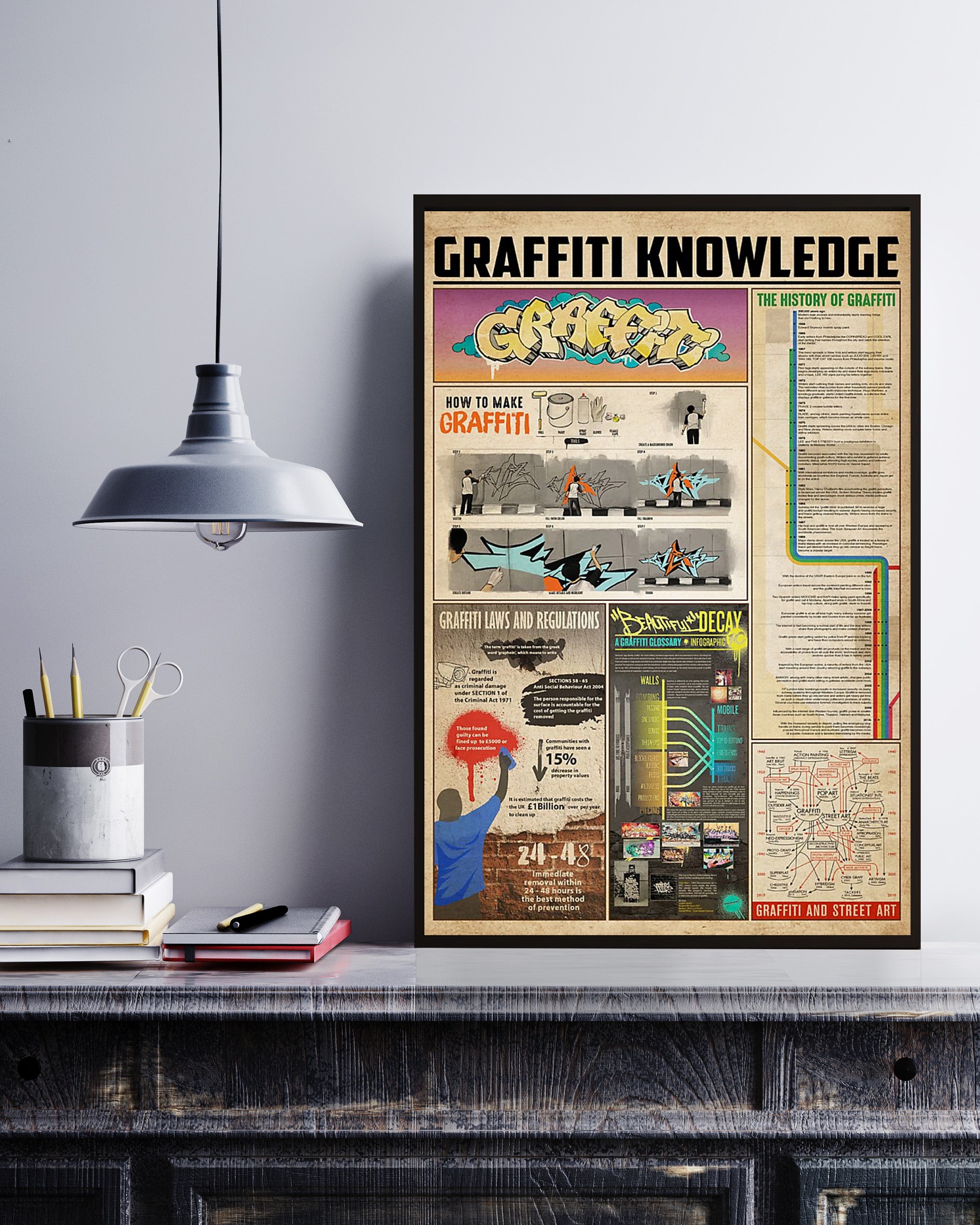 Graffiti Knowledge Vertical Poster No Frame