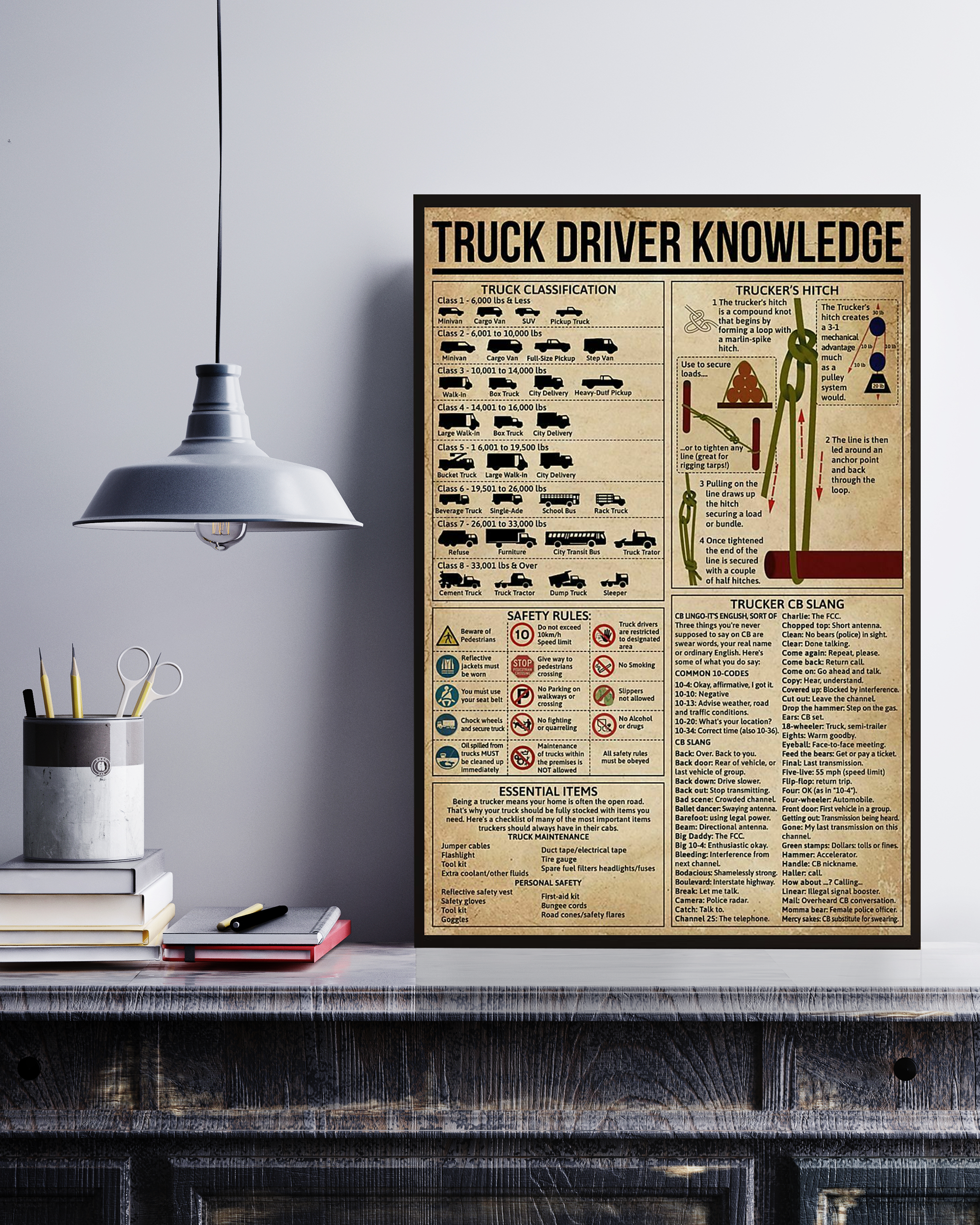 Truck Driver Poster Portrait Knowledge Poster No Frame