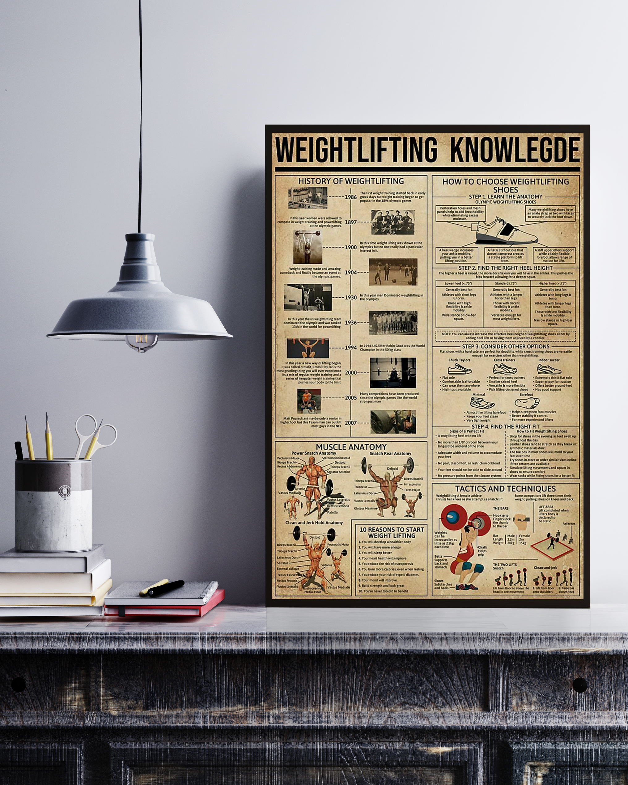 Weightlifting Knowledge Unframed Poster No Frame